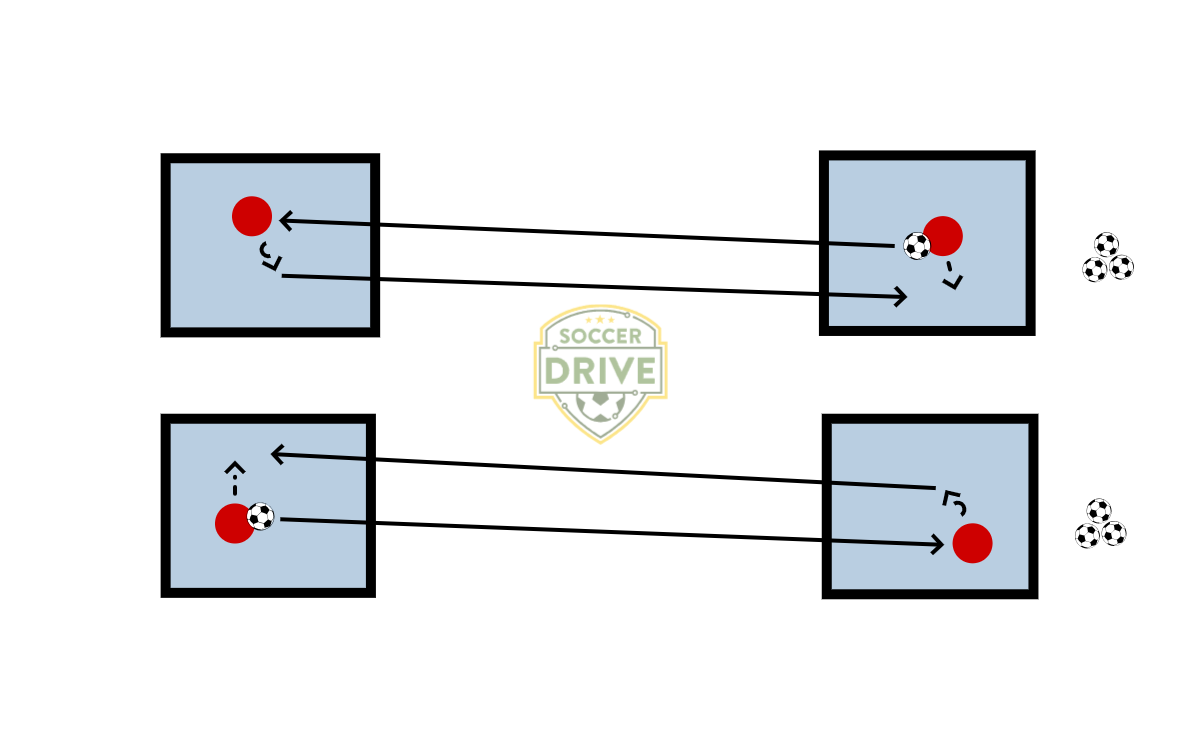 Quick Pass Competition          