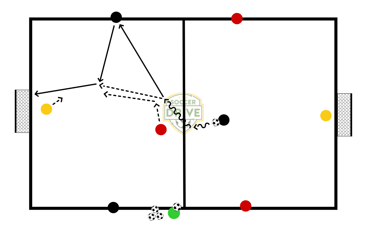 3v3 Quick Attack Game          