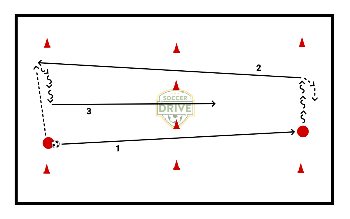 Passing Accuracy          