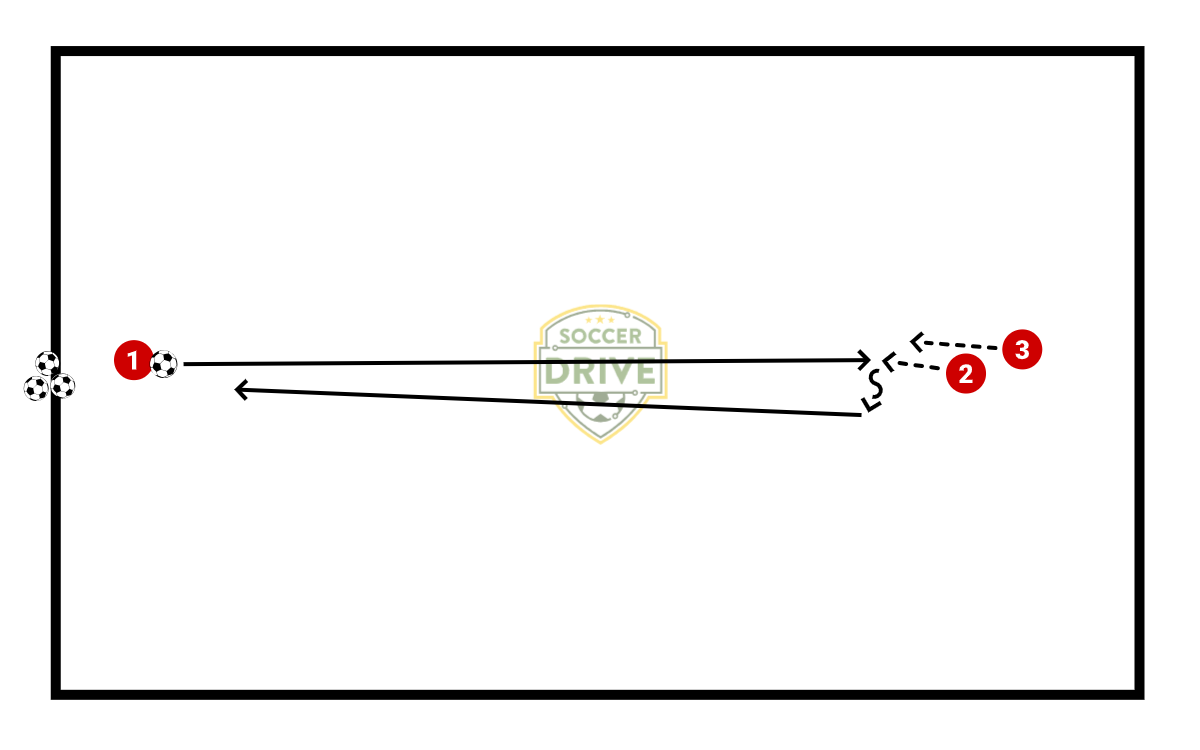 Trapping with Light Pressure          