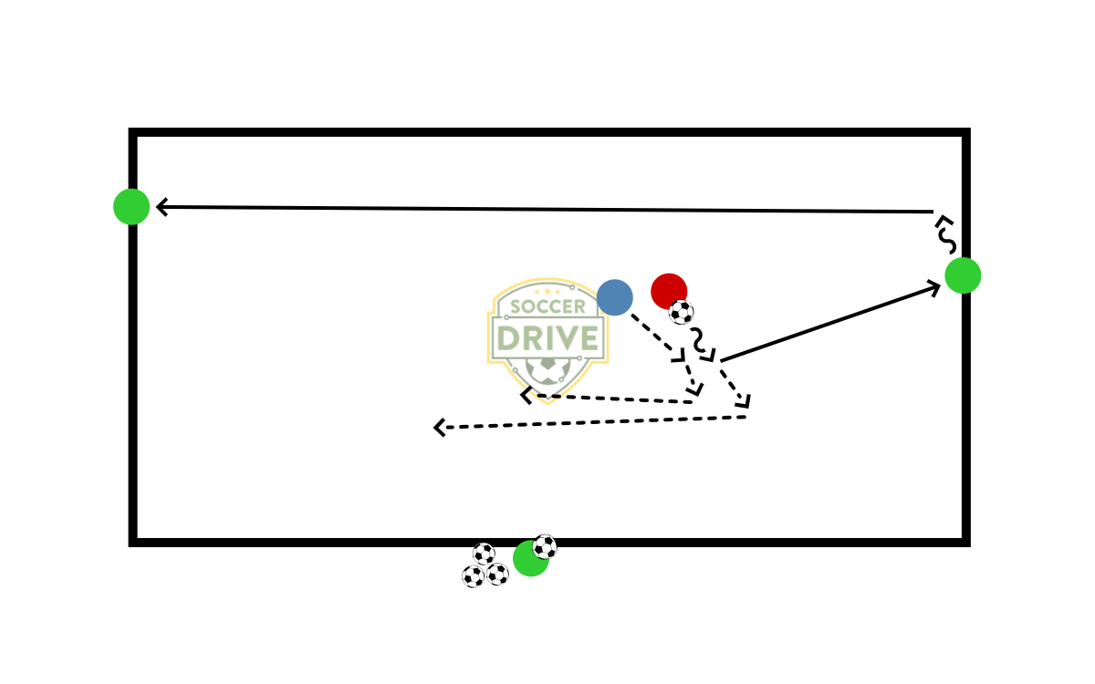 3v1 Passing          