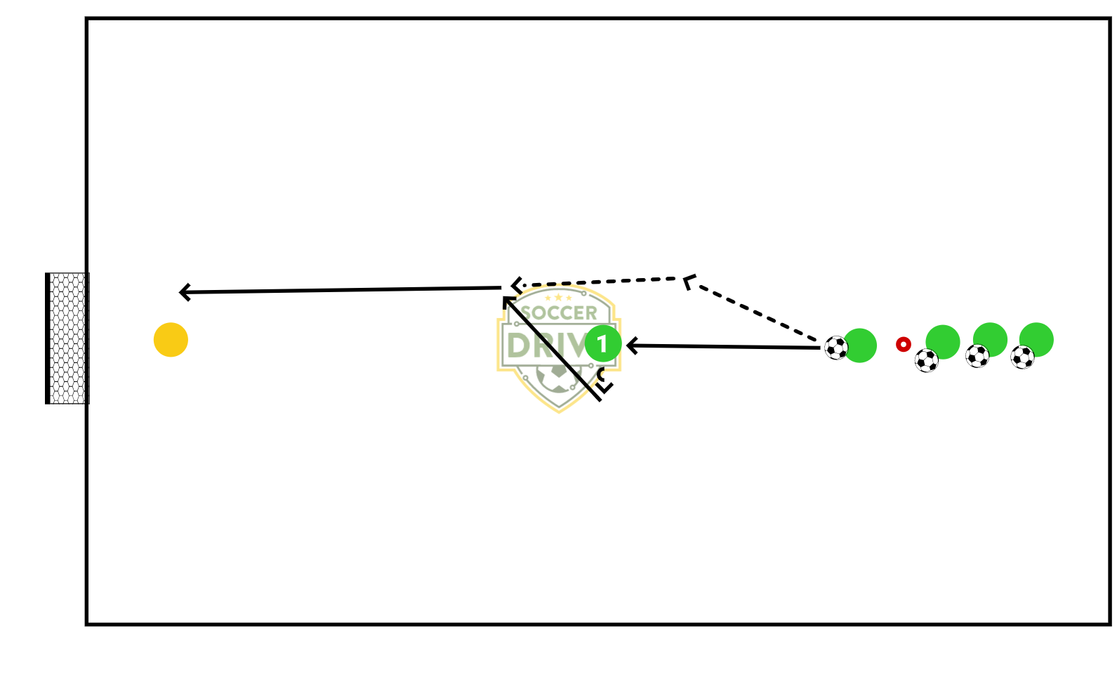 Midfield Give & Go #1          