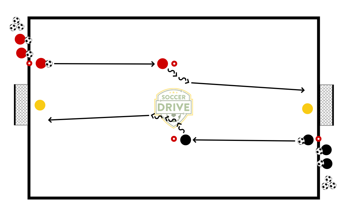 One Pass Shootout          