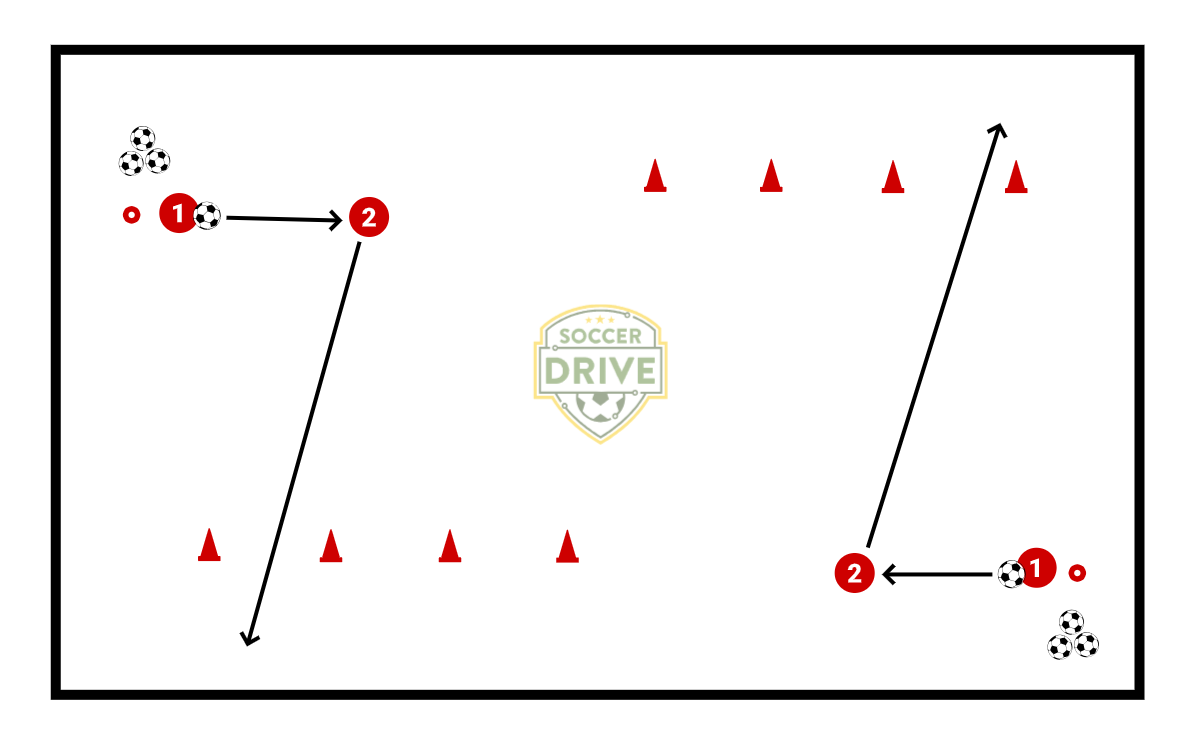 Ball-Control Warm Up          