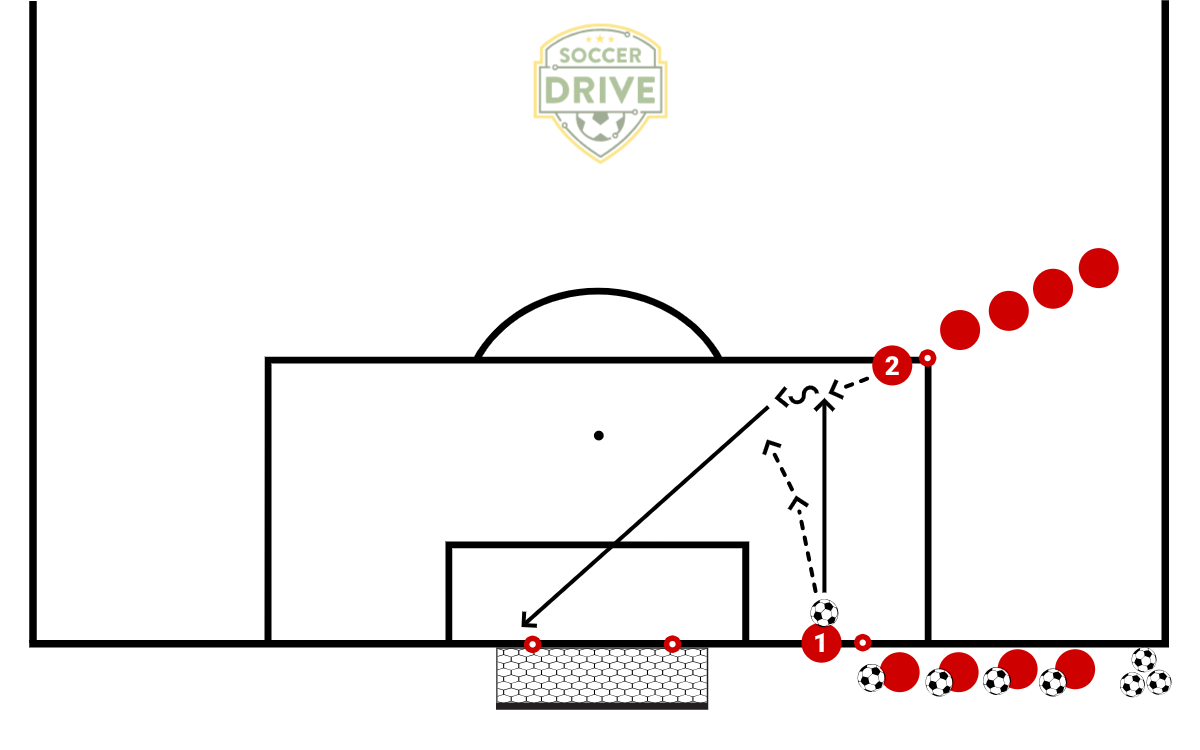 Shooting for Accuracy vs. Defender          