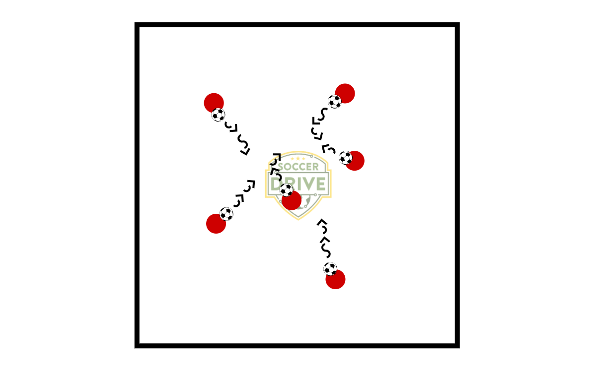 All For One - Warm Up Dribbling Game          