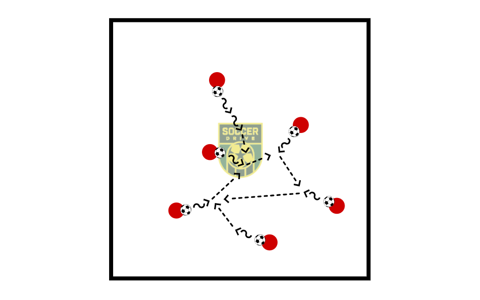 Give & Take Warm Up Drill          