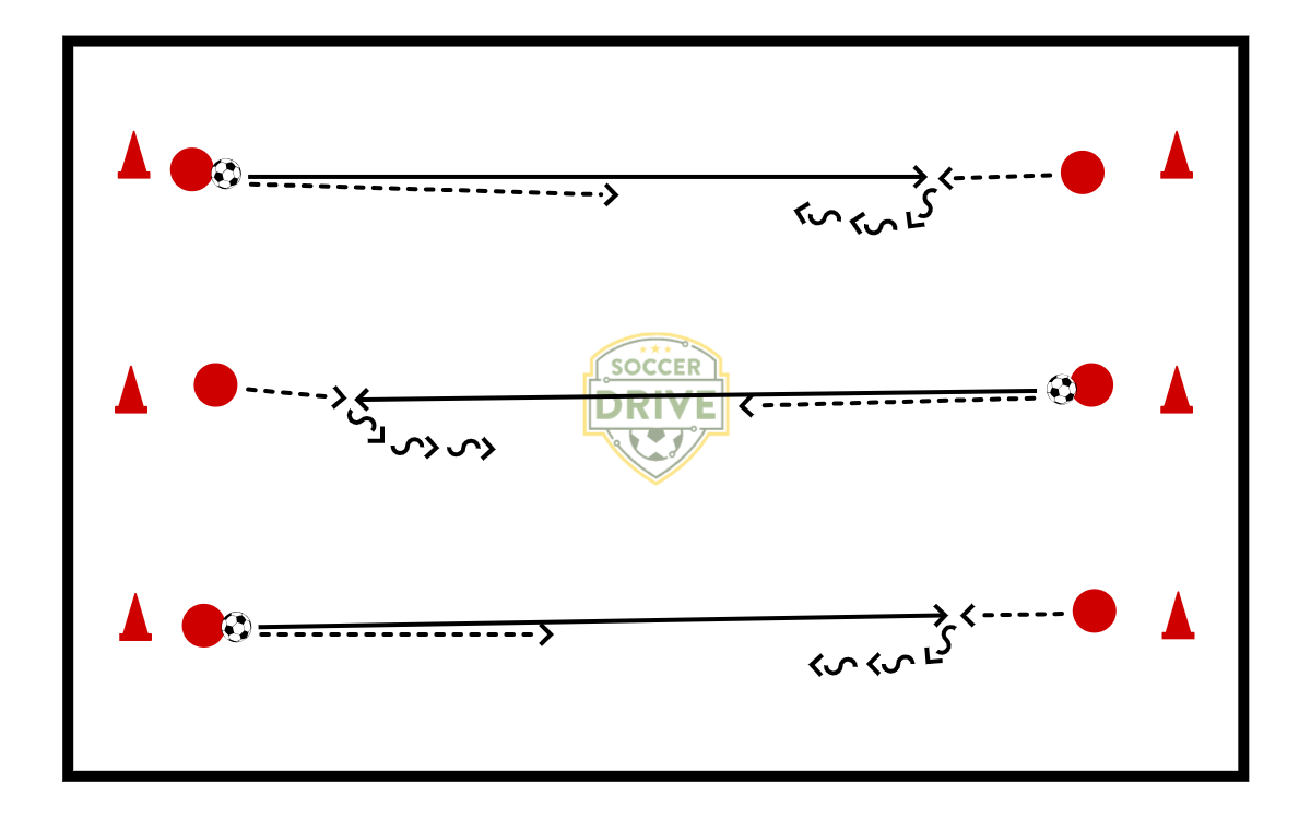 1v1 Ladder          