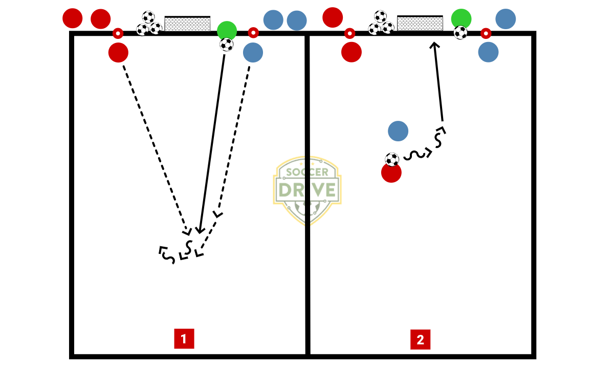 1v1 Turn and Shoot          