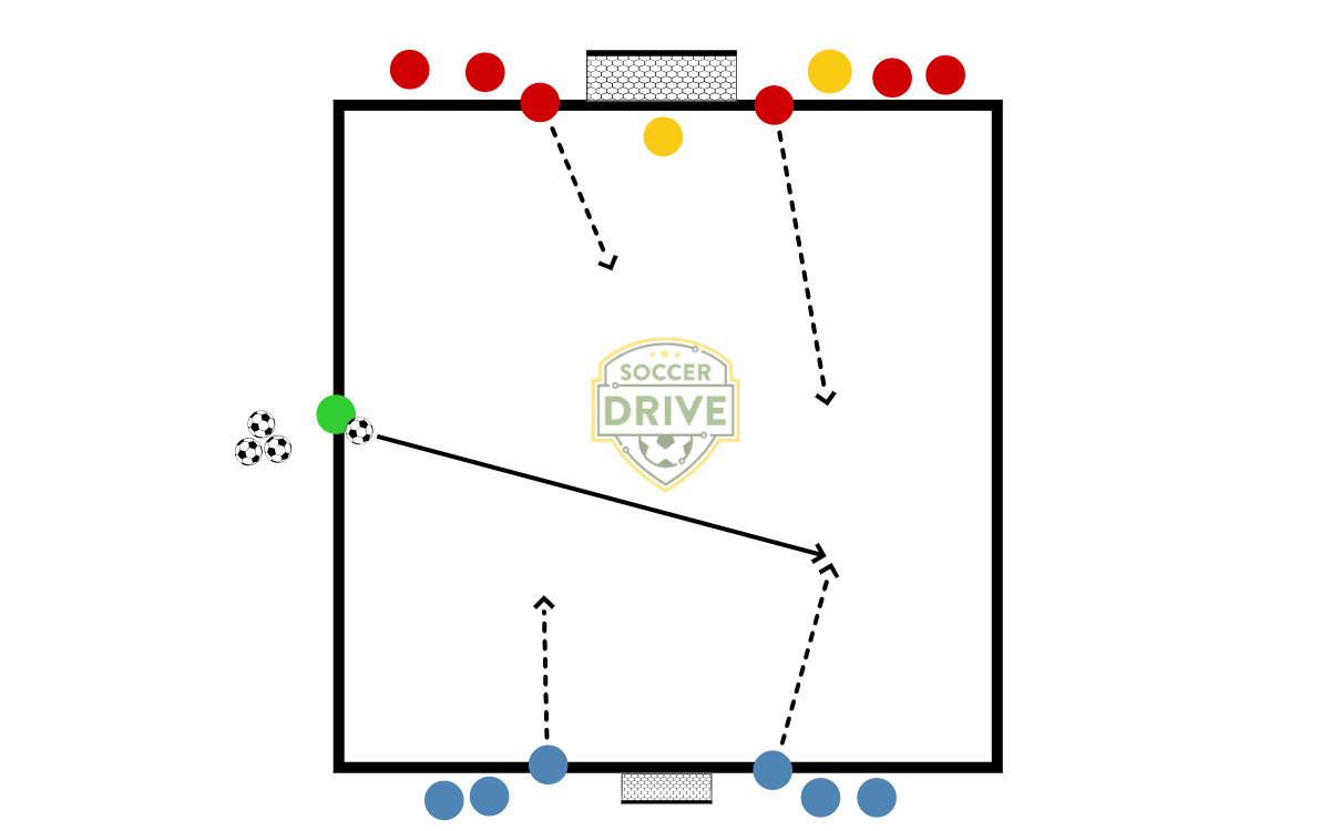 2v2 Defending the Shot          