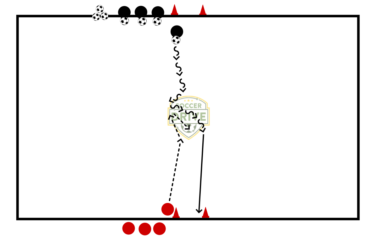 1v1 Dribble Combat          