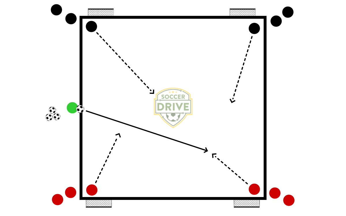 4 Corner Shooting          