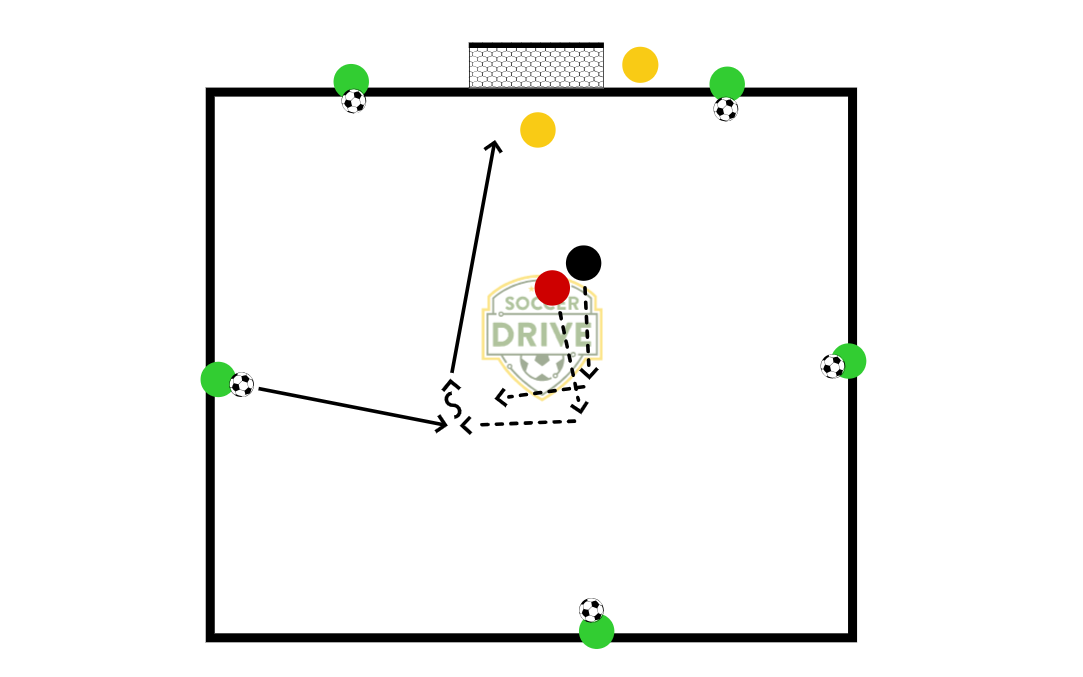 1v1 to Goal          