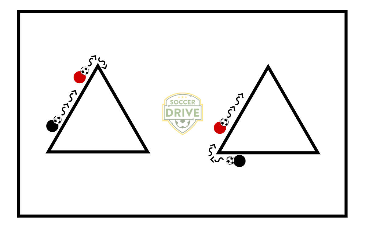 Triangle Tag          