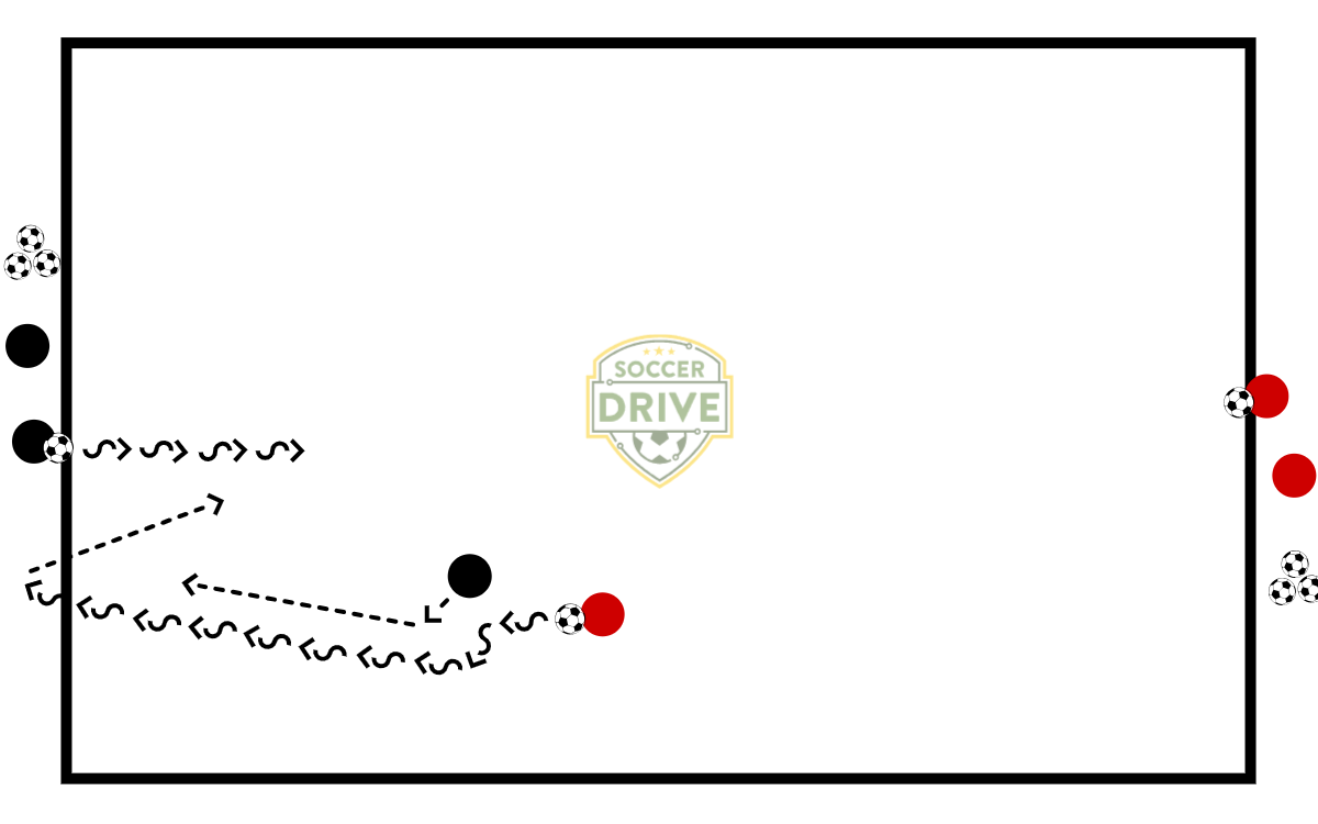 1v1 Attacking Space          