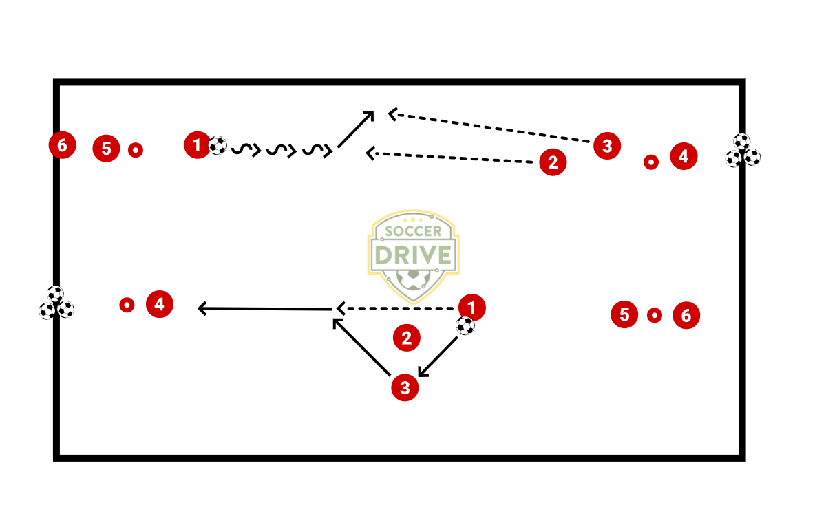 2v1 Shuttle          