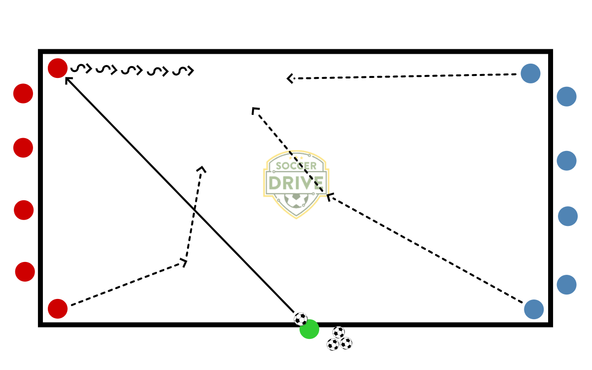 2v2, Sideline Trap          