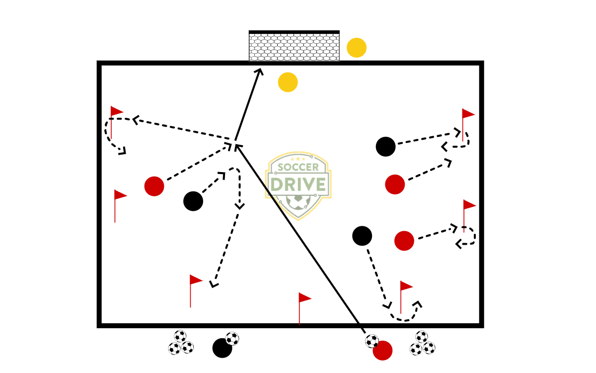 3v3 Scramble          