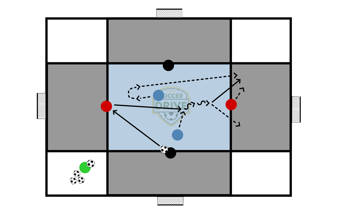 4v2 Into 2v1 Game          