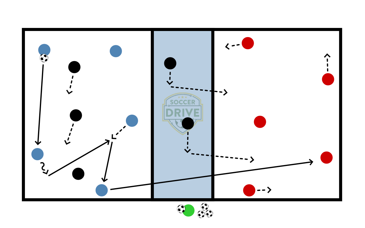 5v3, Transition          