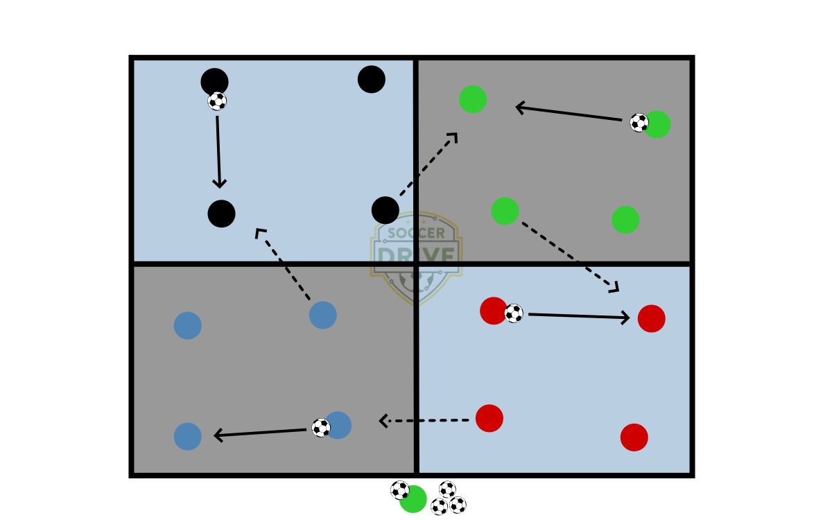 Transition Square          