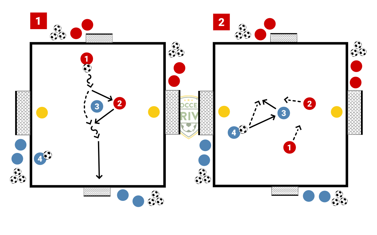 Shooting Into 2v2 Game          