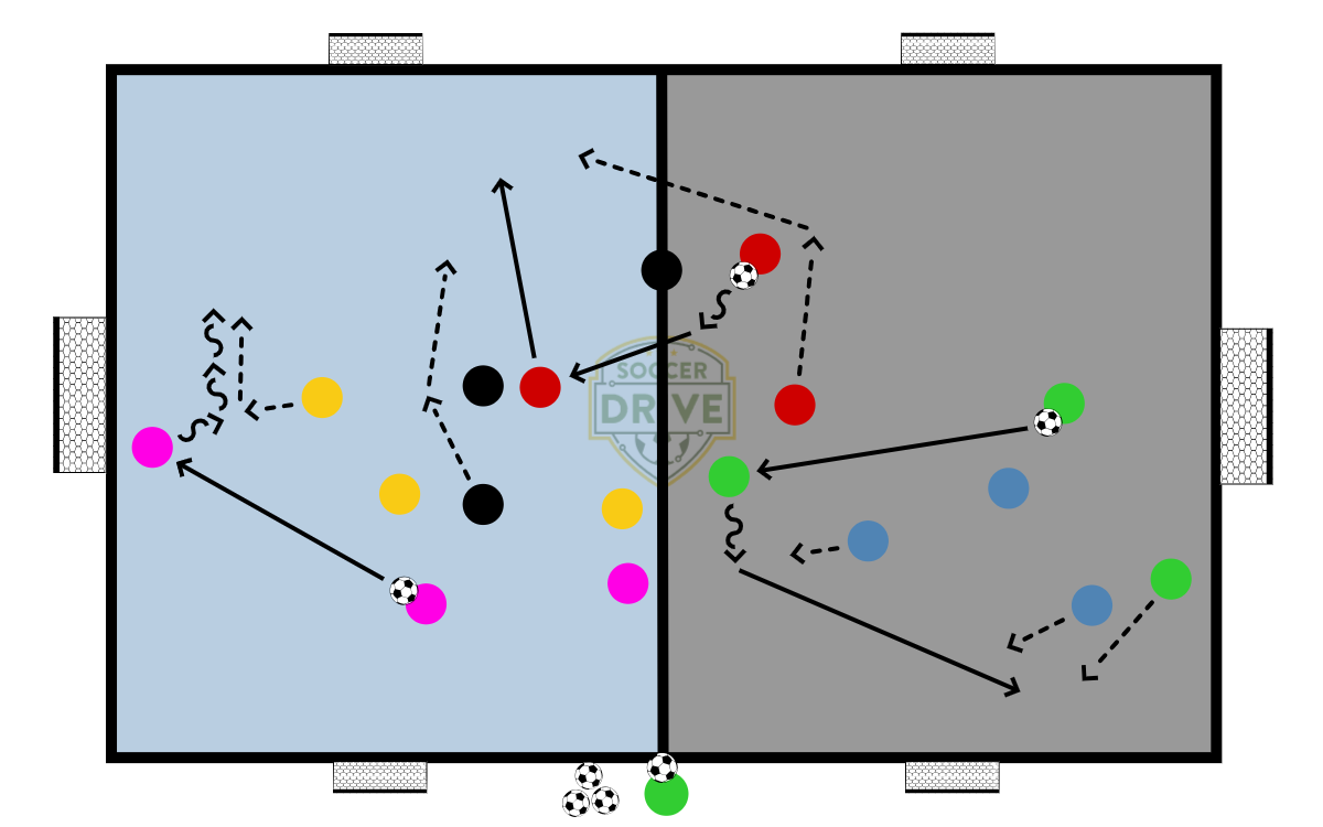 3v3 School Yard SSGs          