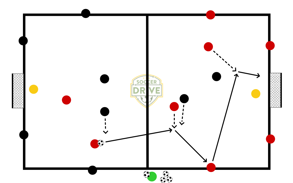 8v8 Bumper Finishing Game          