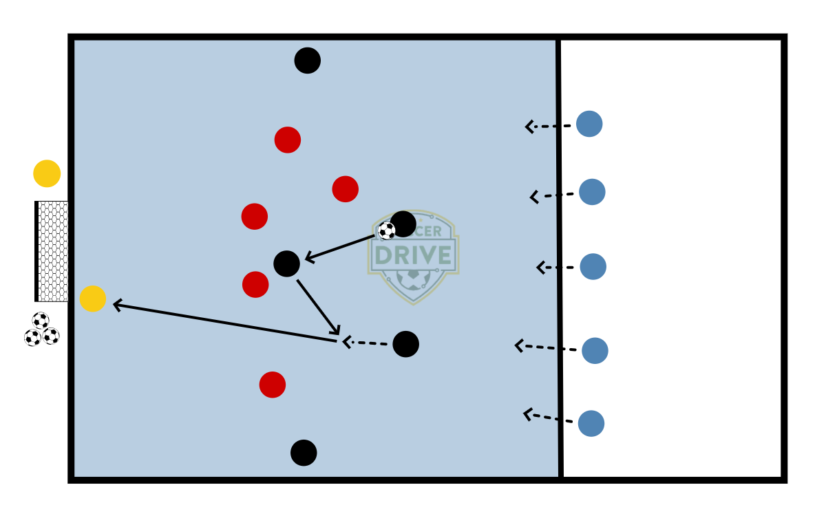 Attacking Waves Transition Game          