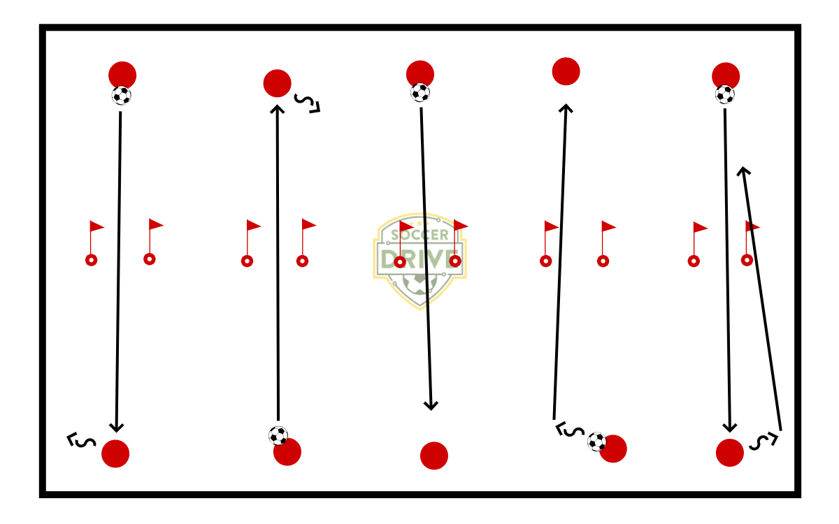 Shooting Grid, No GK          