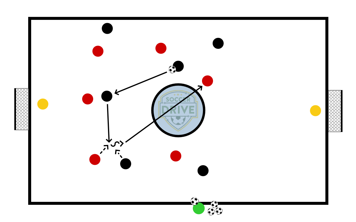 6v6 Target Goals          