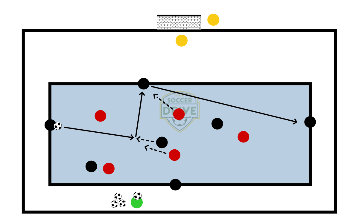 3v5 + 4, Zone 14 - 2          