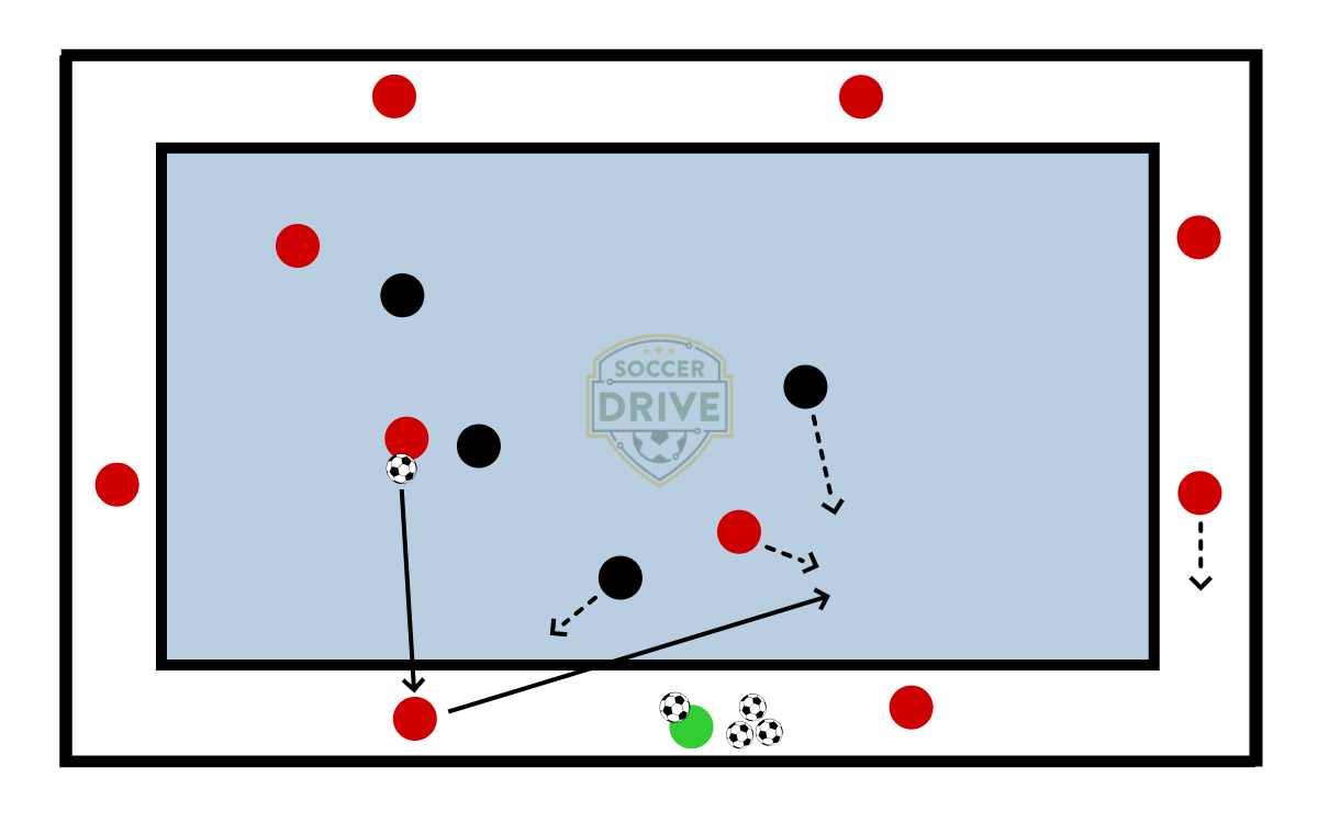 10v4, Central Wide Grid          