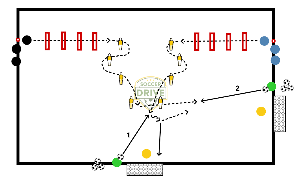 Agility Circuit with 1v1s, #1          