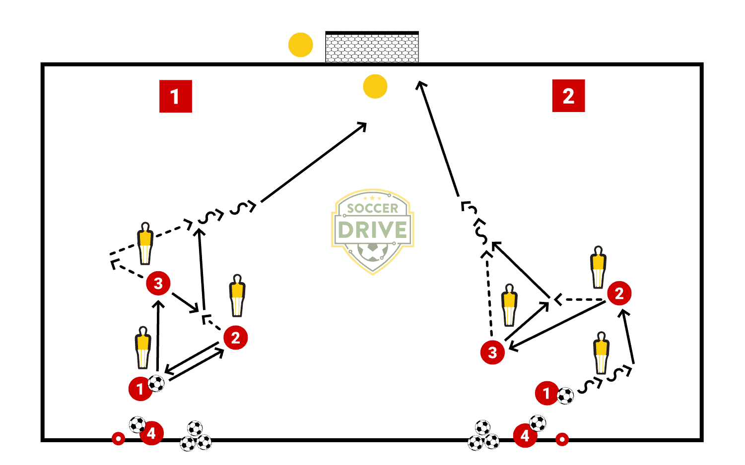 Combination Finishing          