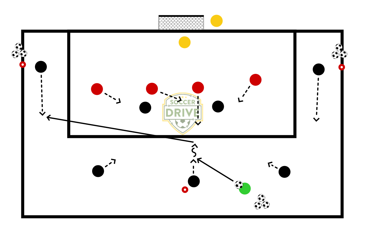  Goal Mouth Scramble          