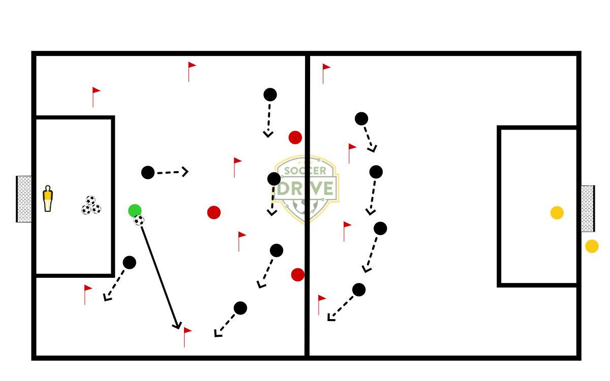 USA - Defensive Compactness          