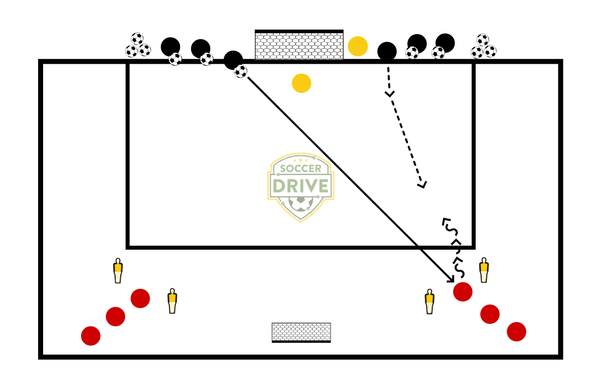 Defending 1v1          