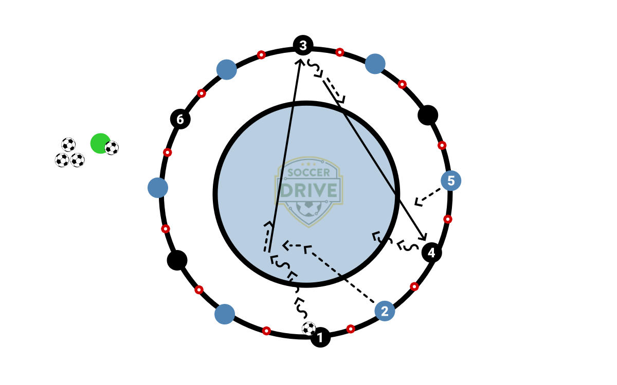 1v1 Challenge Circle          