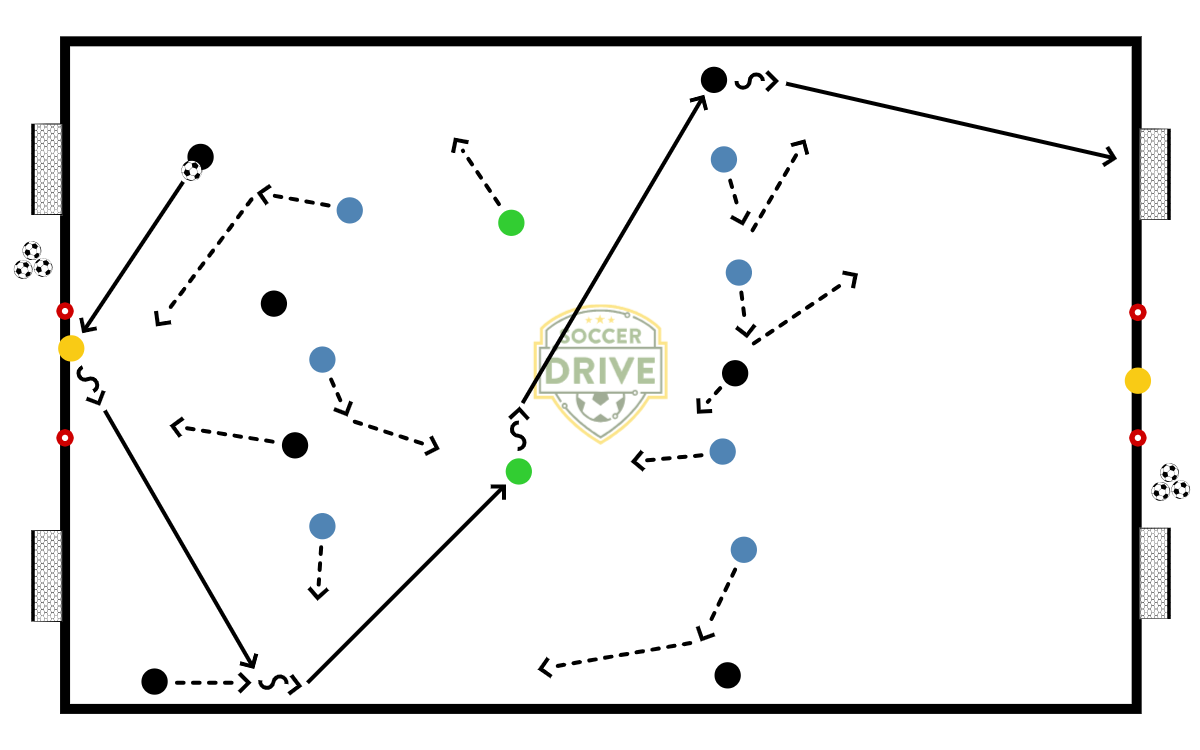 Moving the Back Four          