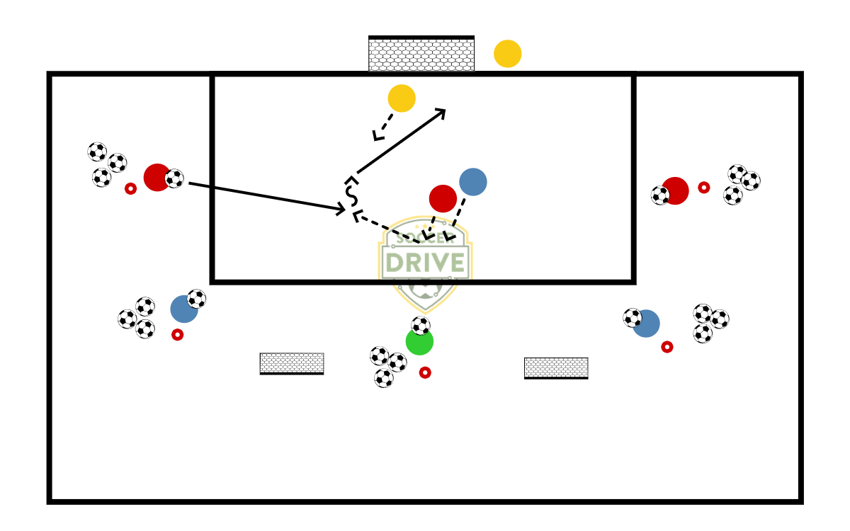 1v1, Five Shots          