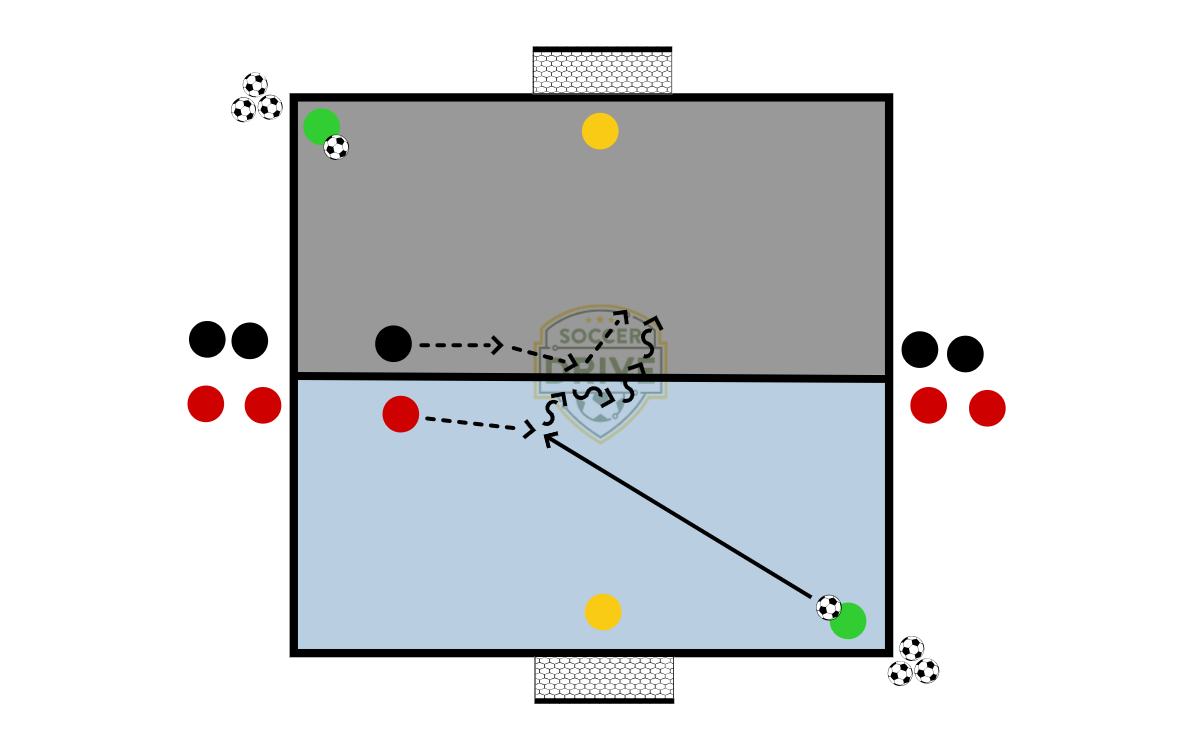 1v1 to Goal, #2          