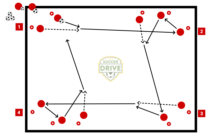 Combo Circuit #3          