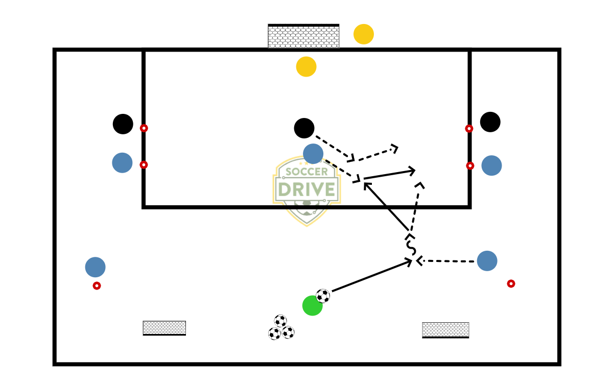 2v1 to Goal, #1          