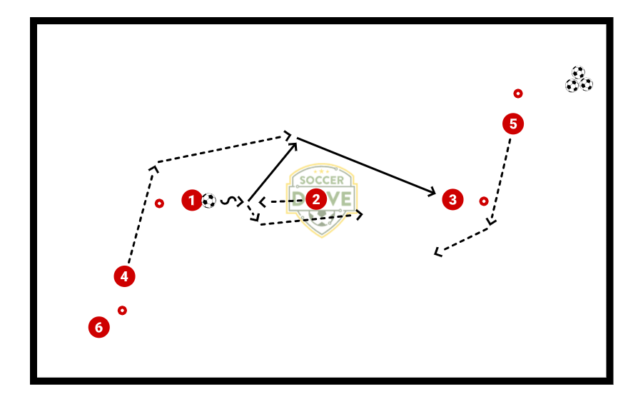 Overlap Shuttle, #3           