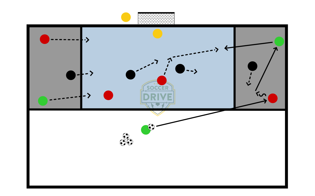 1v1 Plus One Grids          