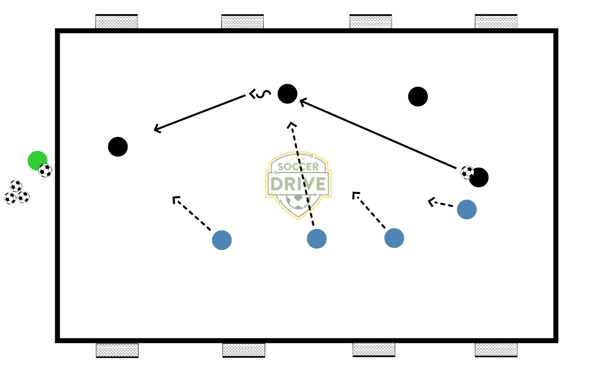 Four Goal Game          