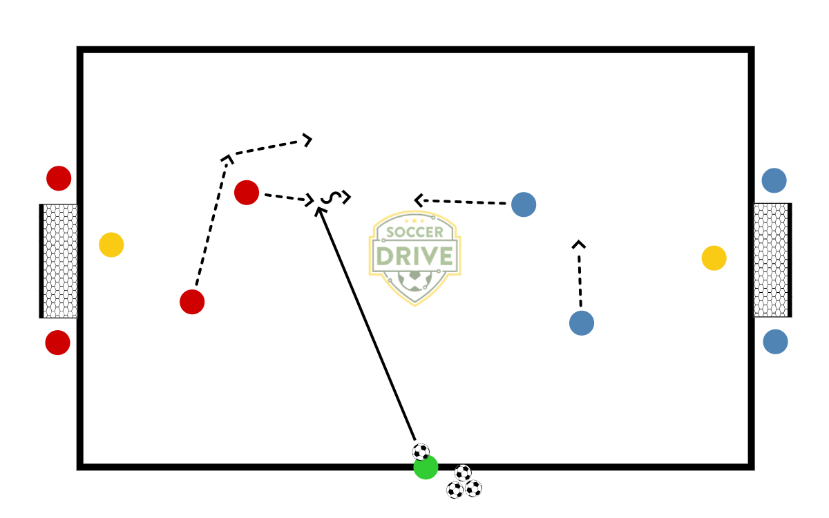 2v2 Game          