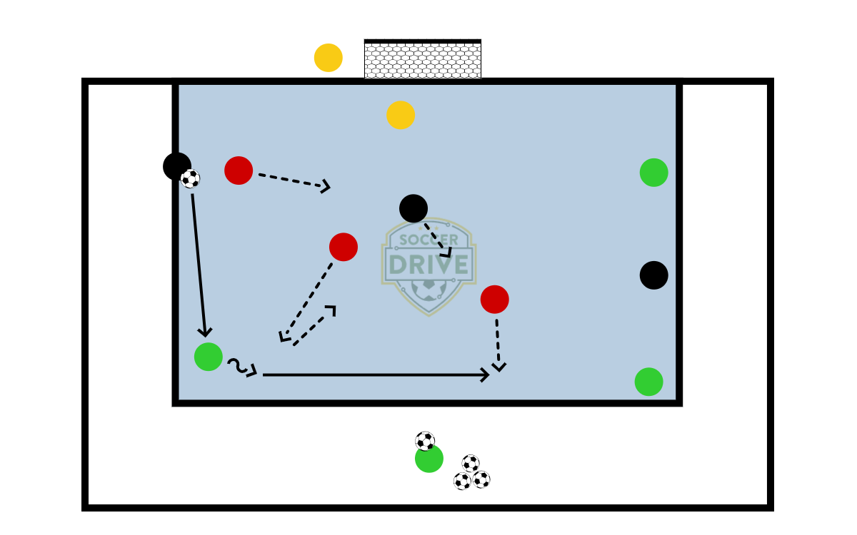 6v3, Inside the Box          