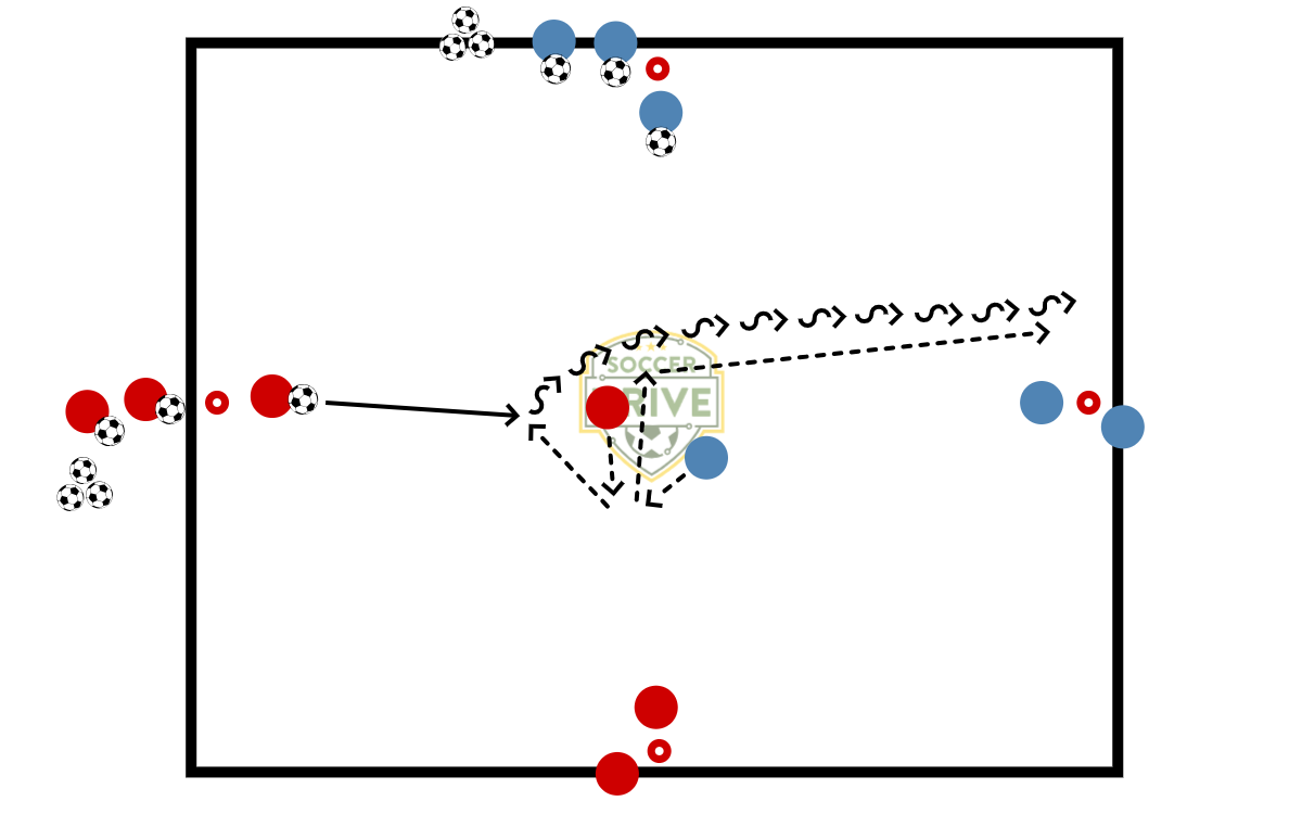 1v1, Turn and Burn          